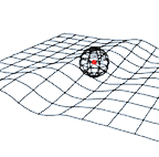 Object to cluster constraint