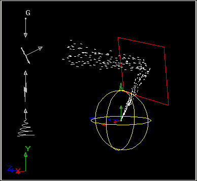 3D Viewing area